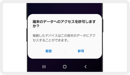 Galaxy端末のデータへのアクセス許可要求画面