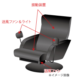 3Dチェアーイメージ