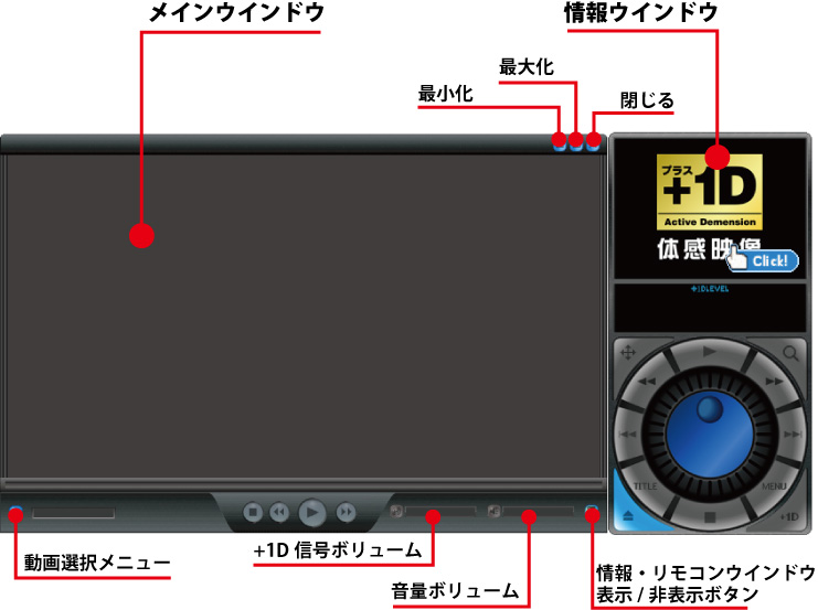 ウインドウ