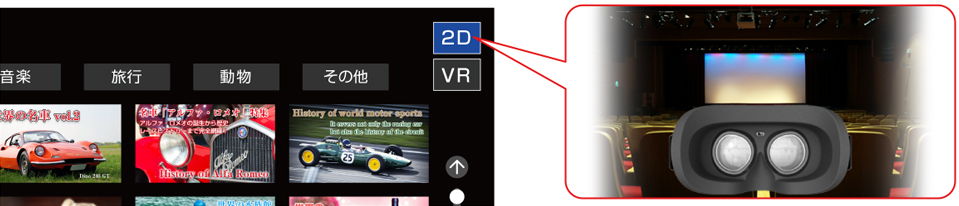 2Dシアター