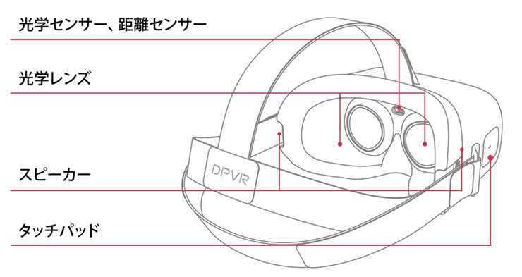 Ｐ１解説１