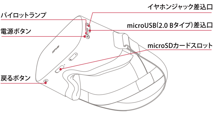 Ｐ１解説２